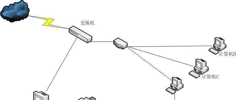 局域网服务器搭建教程图解（轻松搭建局域网服务器）