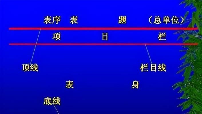 以三线表格制作方法图的有效性和应用（从实际需求出发）