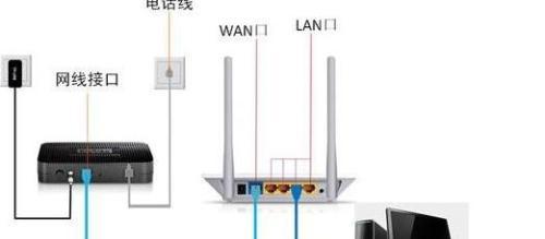 如何设置强密码保护你的WiFi路由器（加固网络安全）