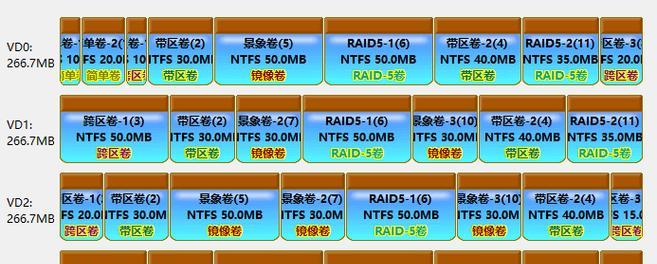 Win7硬盘分区合并教程（快速整理硬盘空间）