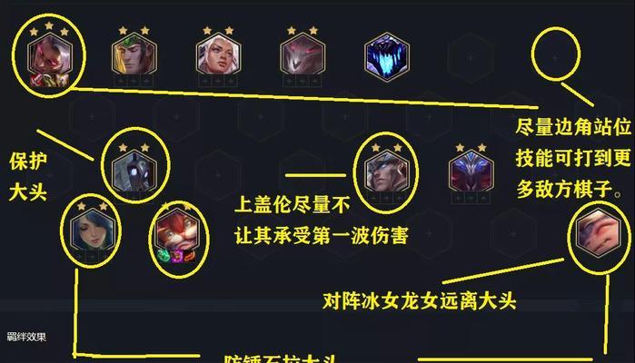 LOL云顶之弈阵容搭配大全（精心策划）