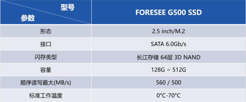 国产固态硬盘十大品牌排行榜（揭秘国内固态硬盘市场的领军企业及其竞争力）
