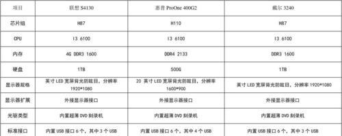 如何使用台式电脑查看配置参数（快速了解你的台式电脑配置参数）