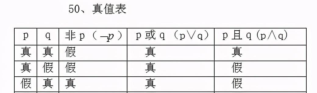 掌握表格公式大全，轻松应对数据计算（一站式学习表格公式）