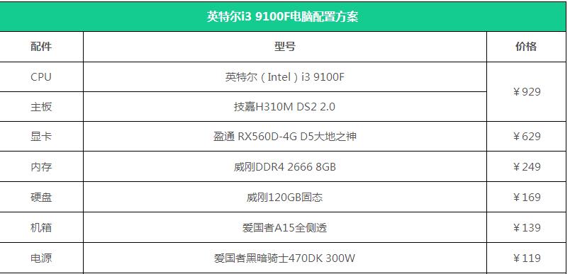 电脑主机配置清单及价格分析（全面分析电脑主机配置清单的性能和价格优劣）