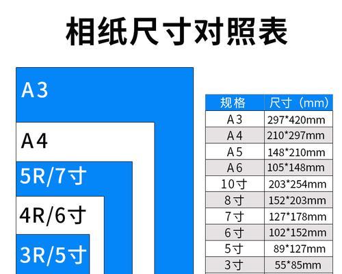 相片尺寸规格一览表（掌握相片尺寸规格）