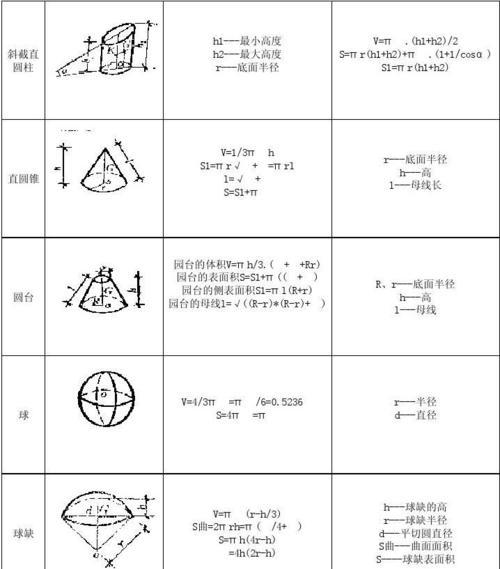 《揭秘刀剑乱舞4h必出公式的奥秘》（探寻刀剑乱舞中4小时必出公式的规律）