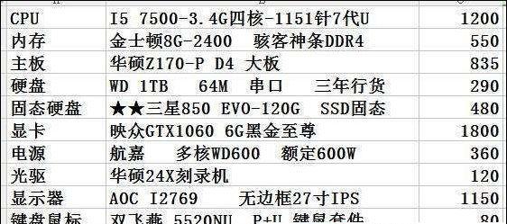 如何选择最佳组装电脑配置（从零开始）