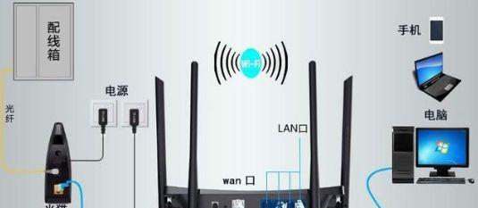 如何实现家庭两个无线路由器的连接（简单教程让你轻松拥有高速无线网络覆盖）