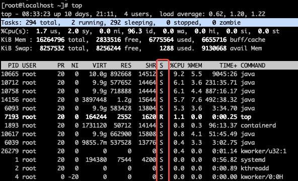 深入了解Linux内存使用情况（探索Linux系统的内存管理和性能优化）