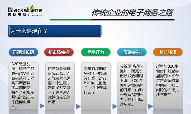 电商运营七大技巧，轻松提升销售额（电商运营必备的关键策略与技巧）