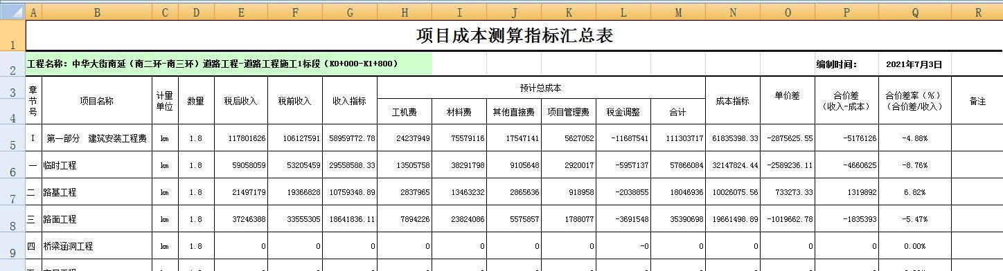 简单excel表格计算公式大全（掌握常用excel表格计算公式）