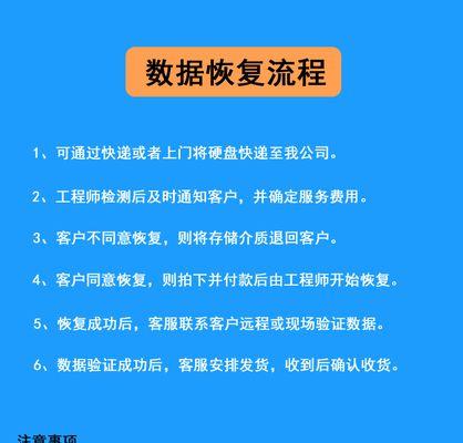 手机恢复U盘数据（便捷高效的数据恢复工具让您再次拥有珍贵的文件）