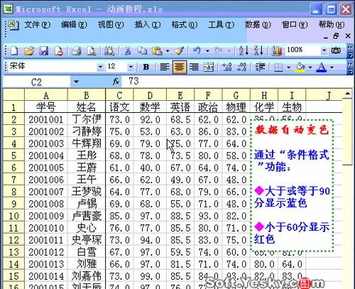 《轻松学会制作表格的基础入门》（用Excel快速创建数据表格的教程）