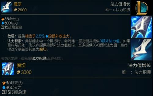 LOL羊刀装备解析（探讨LOL游戏中的羊刀装备的特点及用途）