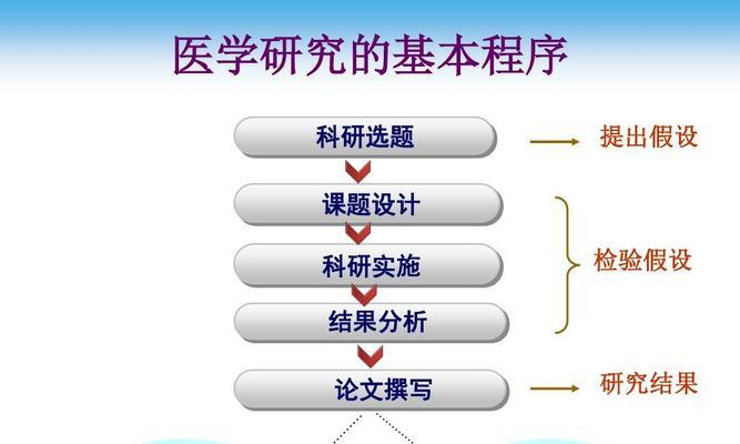 调研报告撰写指南（如何写好一份详尽的调研报告）