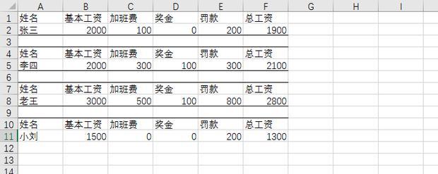 公式工资条（实现自动化计算）