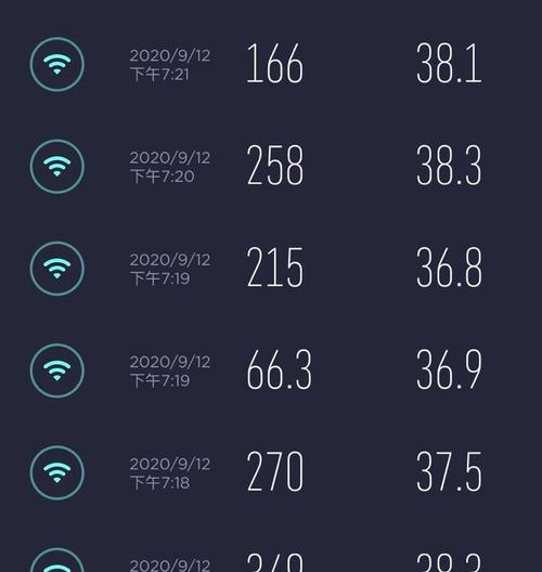 如何提高自家WiFi的网速（优化WiFi设置与设备配置）