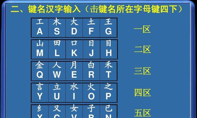 选择一款好的五笔输入法教程软件助你提高打字速度和准确性