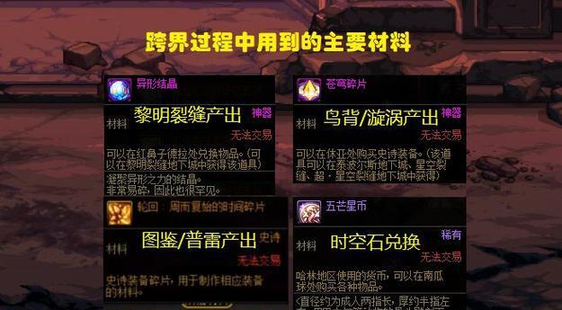 DNF装备跨界需要哪些材料？跨界材料的获取方法是什么？