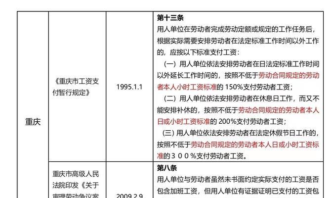 员工加班费怎么算？加班费标准是什么？