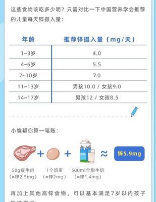 维生素A如何促进身高增长？缺乏维生素A会影响身高吗？