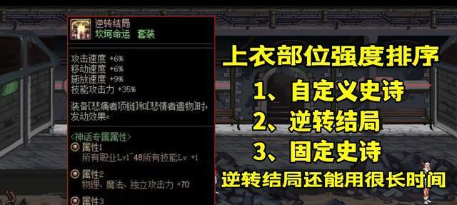 110级DNF装备跨界需要哪些材料？跨界材料获取途径是什么？