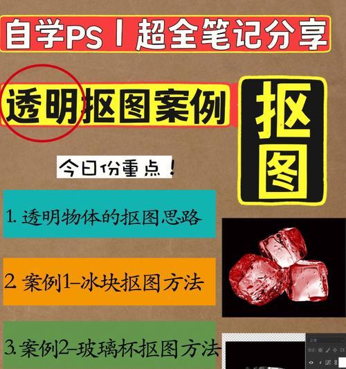 PS零基础自学教程免费？如何快速入门并掌握PS基础？