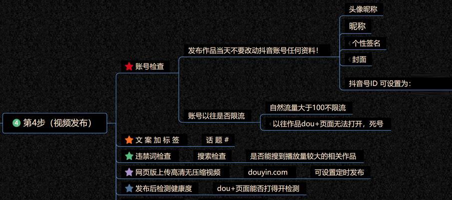 新手做短视频运营技巧有哪些？如何快速提升短视频内容质量？