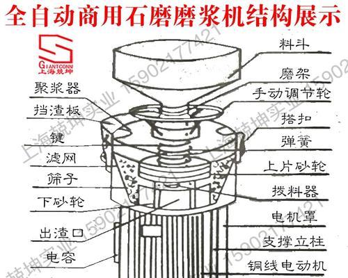 豆腐磨浆机三联一体机如何操作？视频讲解在哪里？