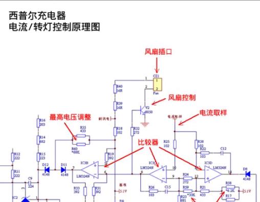 河南电动汽车充电器协会官网在哪里？提供哪些服务？