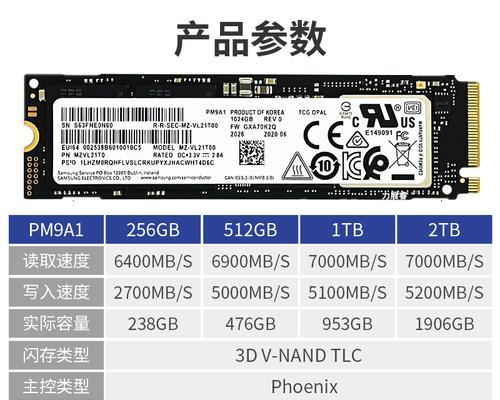 三星q330笔记本更换电池和硬盘需要多少钱？